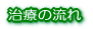 ���ÂɊւ��� 